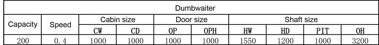 DUMBWAITER- SpecificationS2